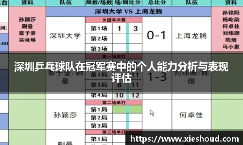 深圳乒乓球队在冠军赛中的个人能力分析与表现评估