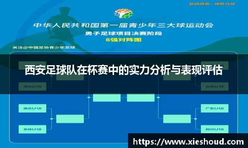 西安足球队在杯赛中的实力分析与表现评估