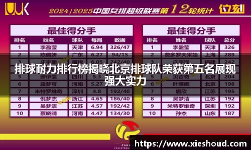 排球耐力排行榜揭晓北京排球队荣获第五名展现强大实力